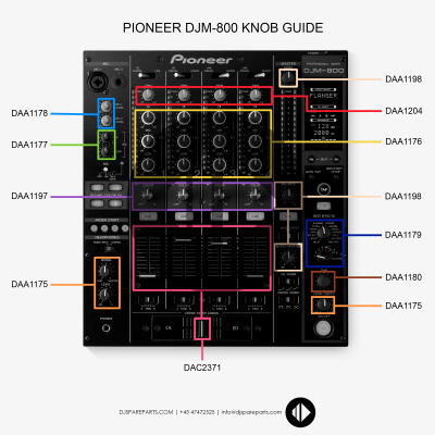 Djm 8009ad0